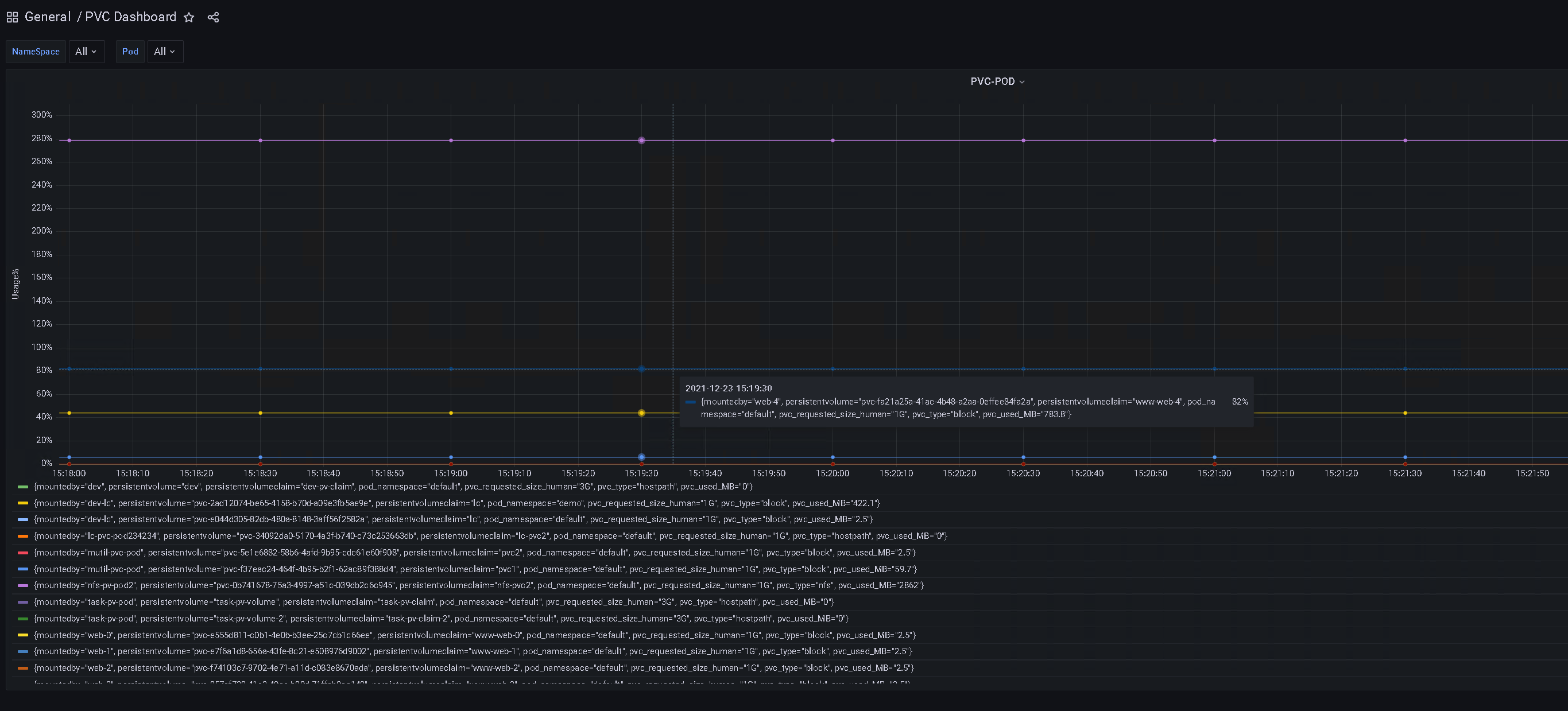 grafana-1